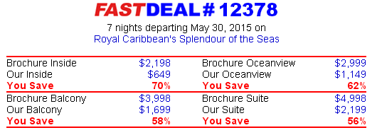 Royal Caribbean 2015/5月7天東地中海行程